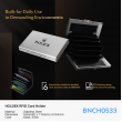 HOLDEX RFID Card Holder